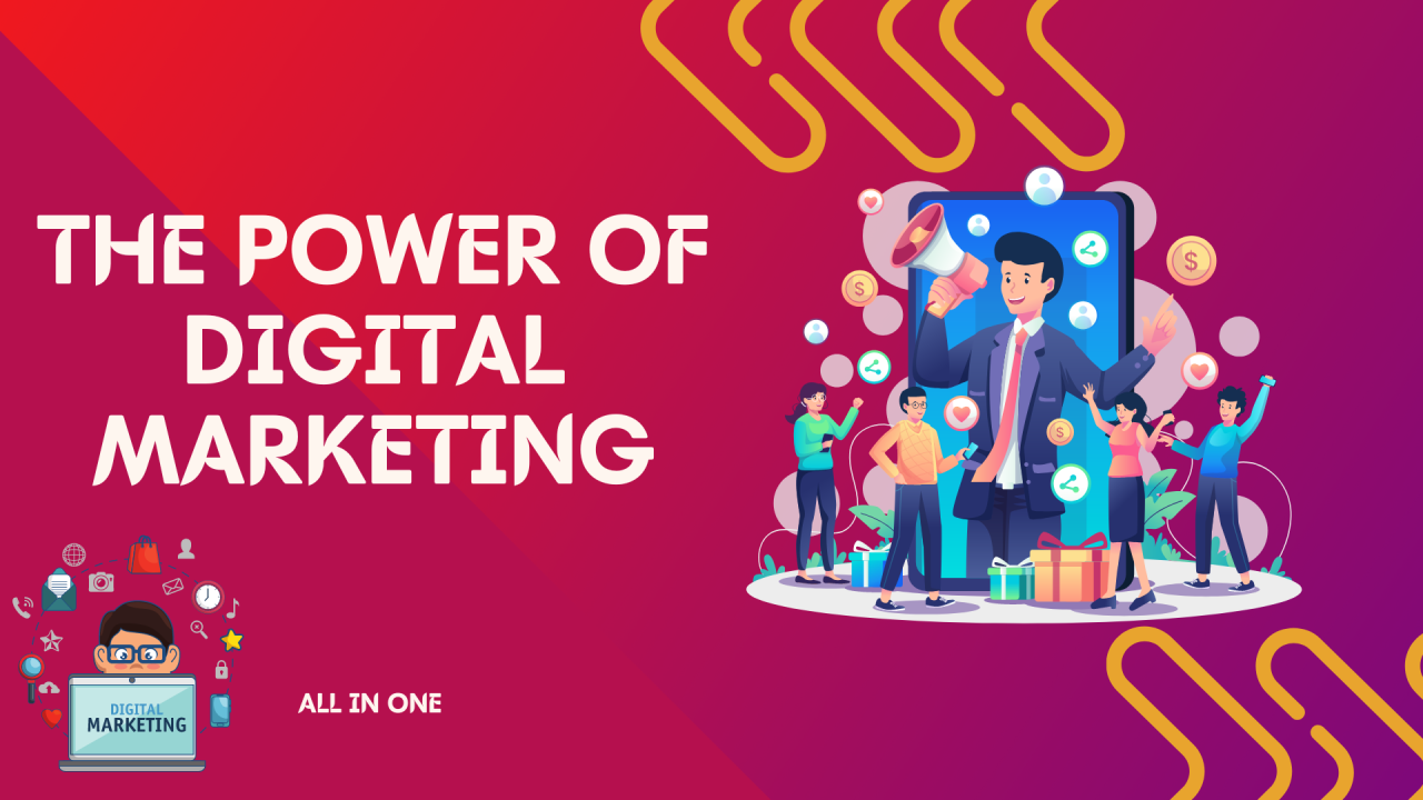 Digital Marketing Strategy: Amplify Your Online Success with Proven Tactics